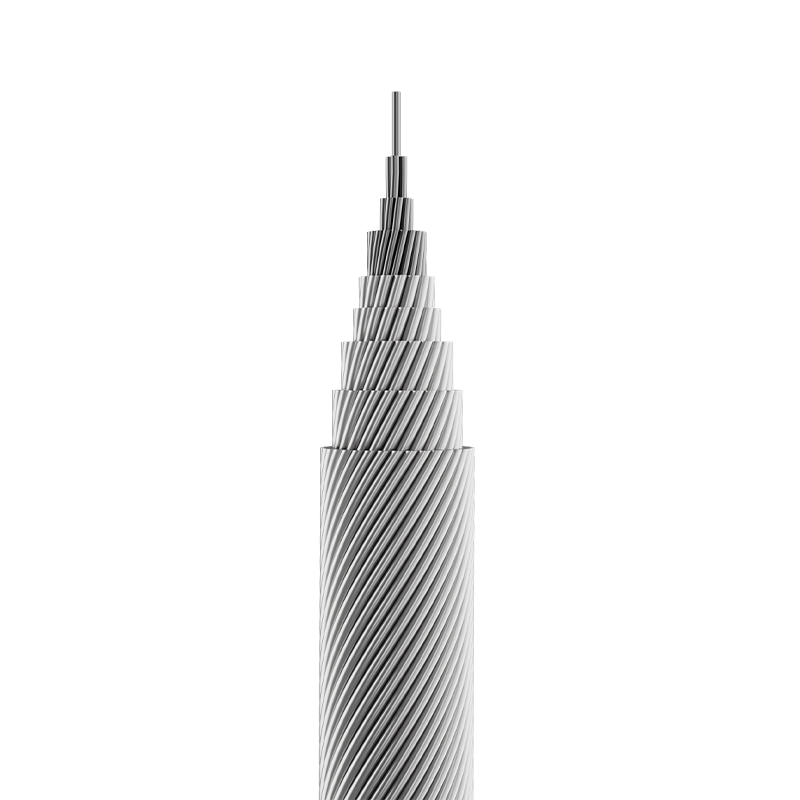 Power Grid Transmission & Transformation Kabler